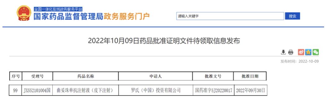 曲妥珠單抗皮下制劑在華獲批，給藥僅2-5分鐘！