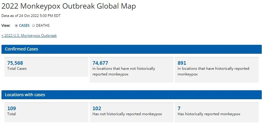 盤(pán)點(diǎn)，與猴痘相鑒別的感染性疾病