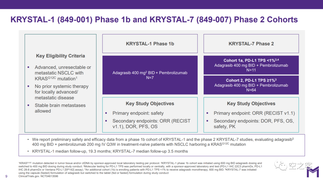 【惜春長(zhǎng)恨花開(kāi)早，玉環(huán)飛燕皆塵土】KRAS不佳，SHP2遇挫