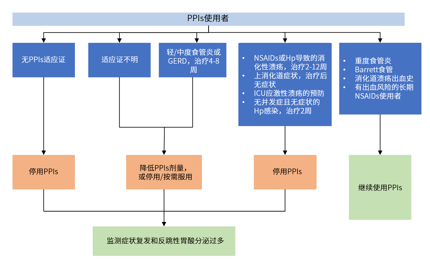 1673500728250257.png 圖6.png